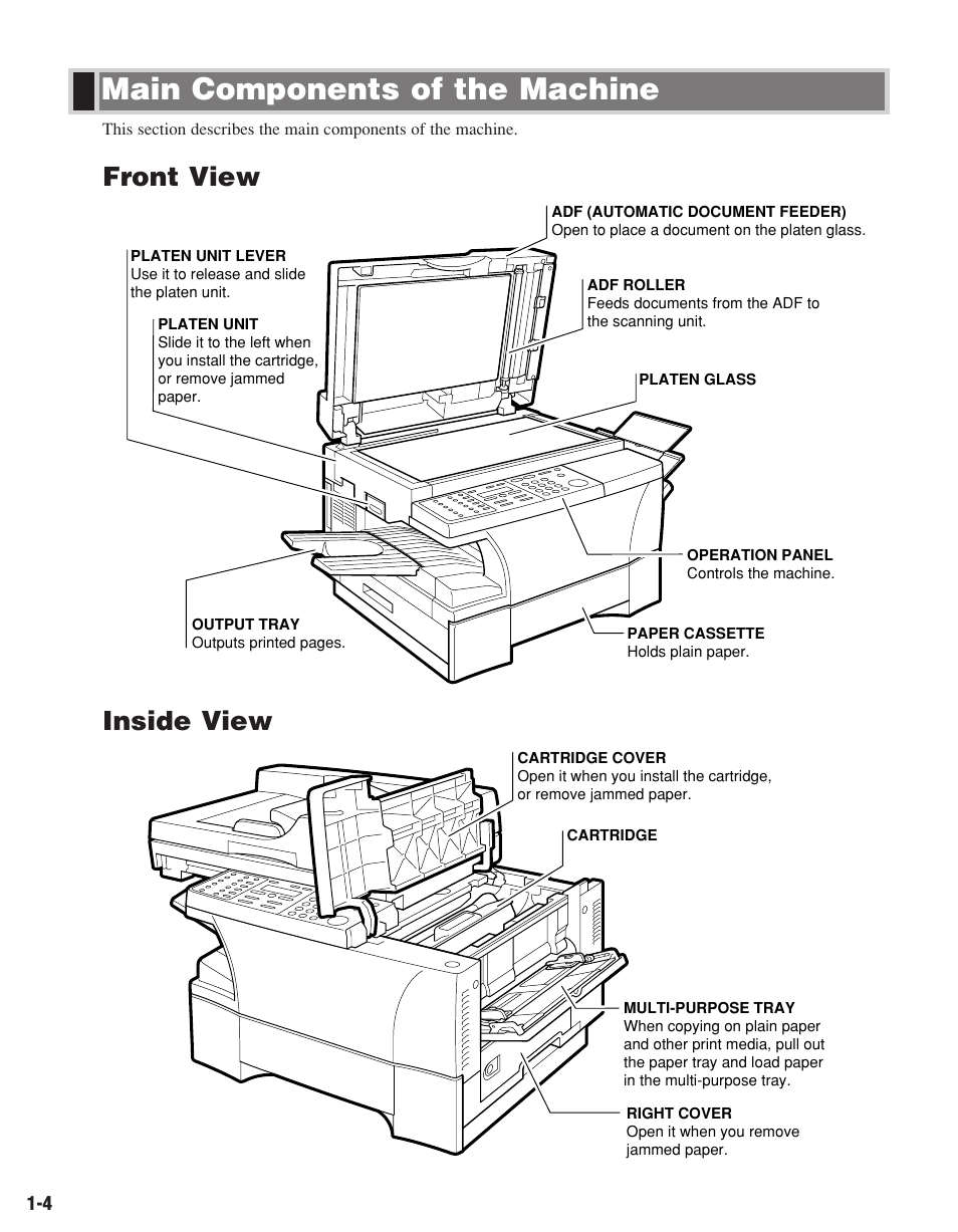 Main components of the machine, Front view inside view | Canon D680 User Manual | Page 11 / 82