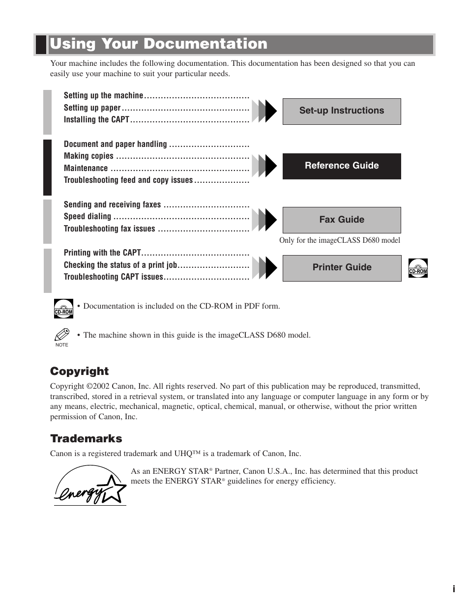 Using your documentation, Copyright, Trademarks | Canon D680 User Manual | Page 2 / 82