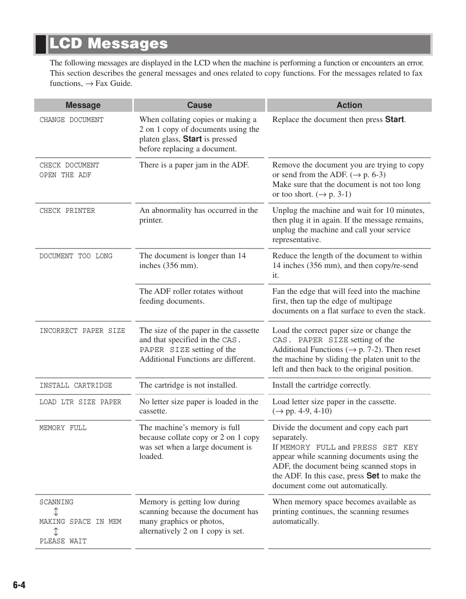 Lcd messages | Canon D680 User Manual | Page 61 / 82