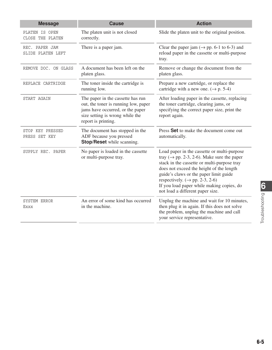 Canon D680 User Manual | Page 62 / 82