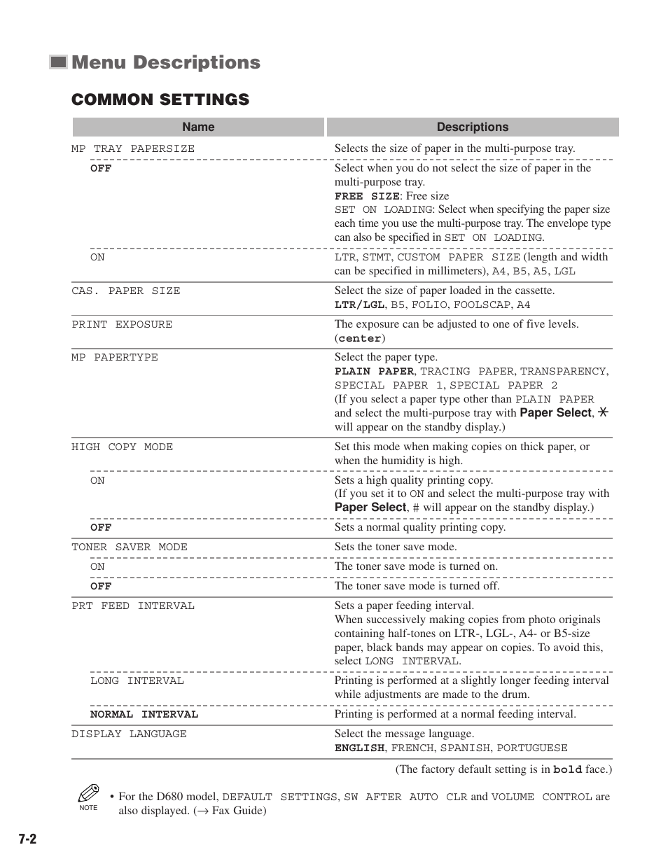 Menu descriptions, Common settings | Canon D680 User Manual | Page 71 / 82