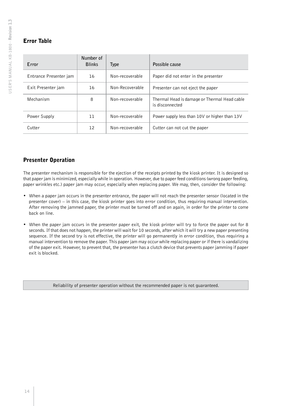 Presenter operation, Error table | Bematech KB-1800 User Manual | Page 14 / 24