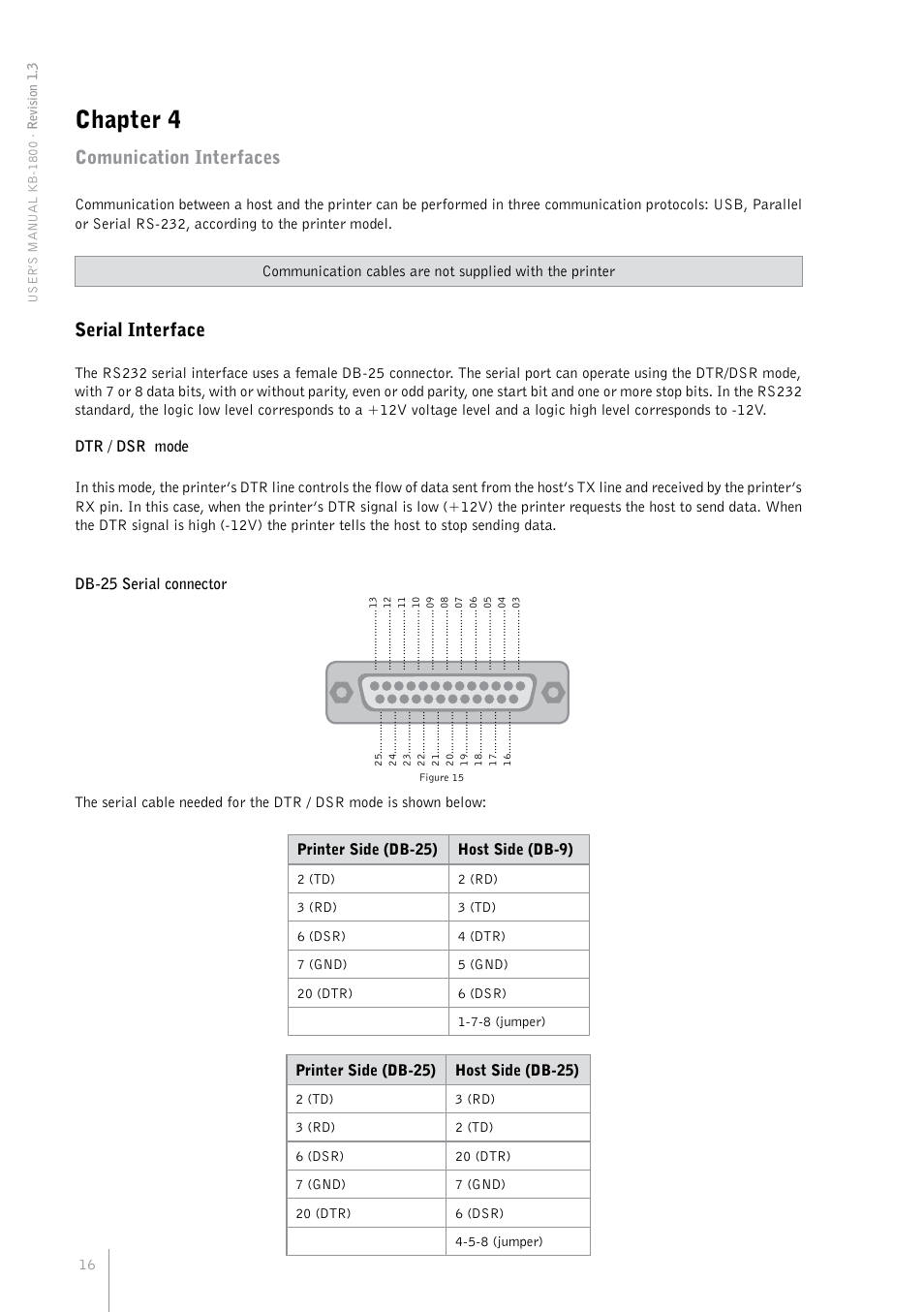 Chapter 4, Comunication interfaces, Serial interface | Bematech KB-1800 User Manual | Page 16 / 24