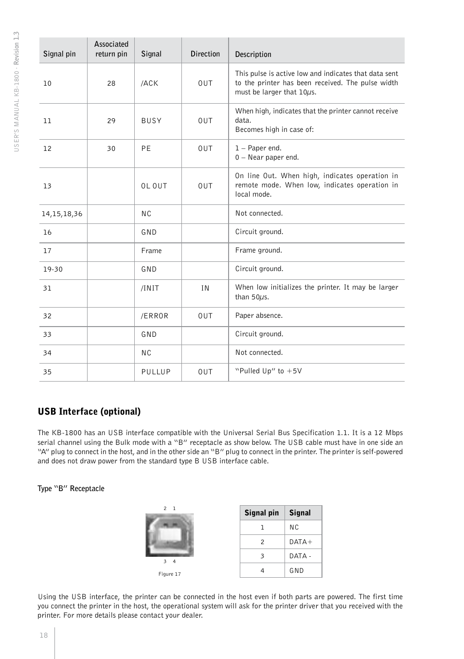 Usb interface (optional) | Bematech KB-1800 User Manual | Page 18 / 24