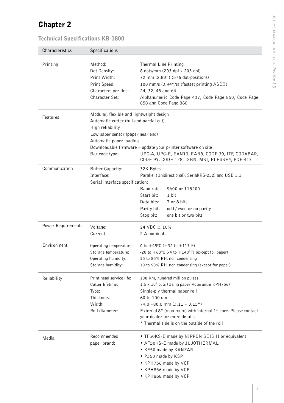 Chapter 2, Technical specifications kb-1800 | Bematech KB-1800 User Manual | Page 7 / 24