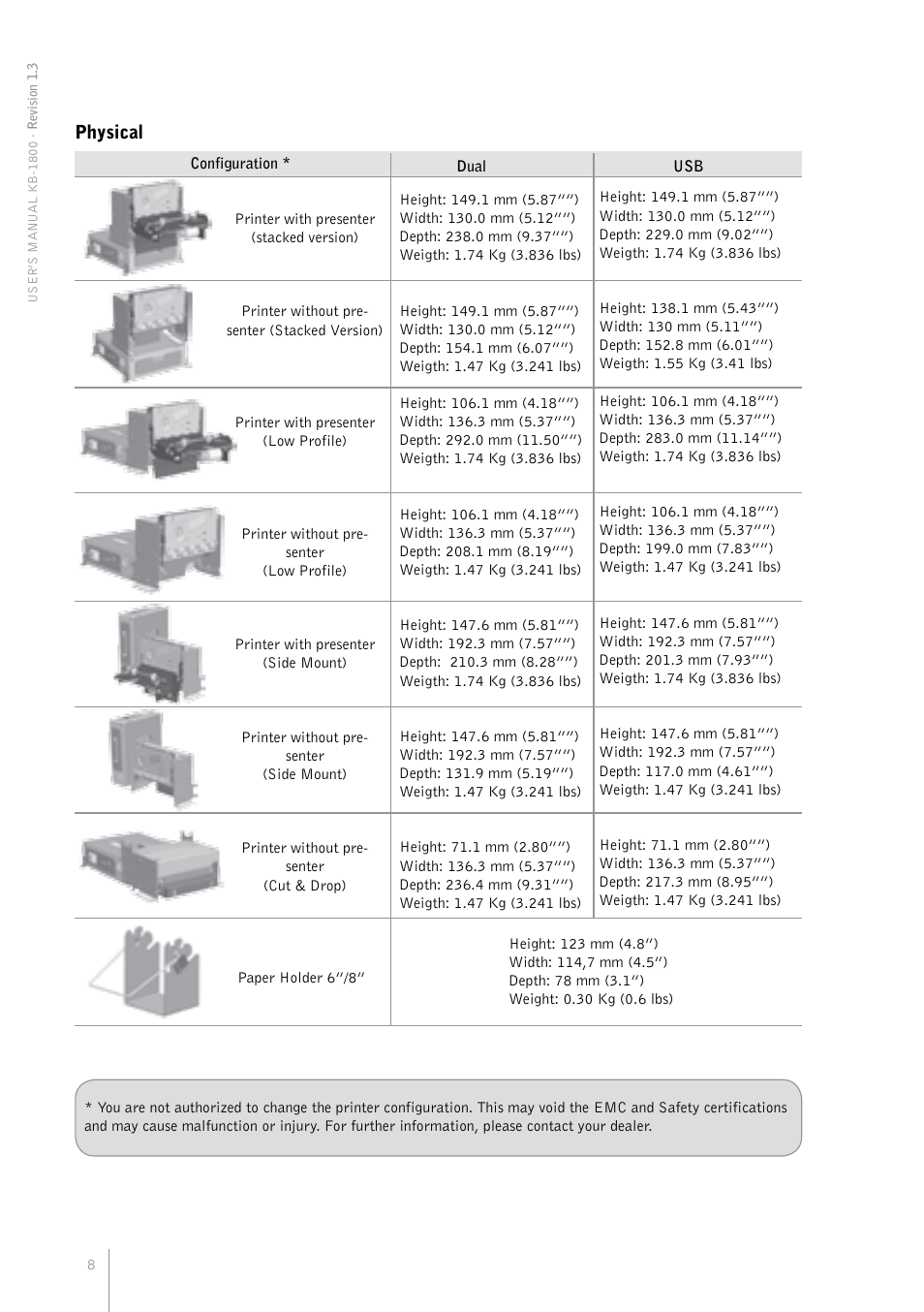Physical | Bematech KB-1800 User Manual | Page 8 / 24