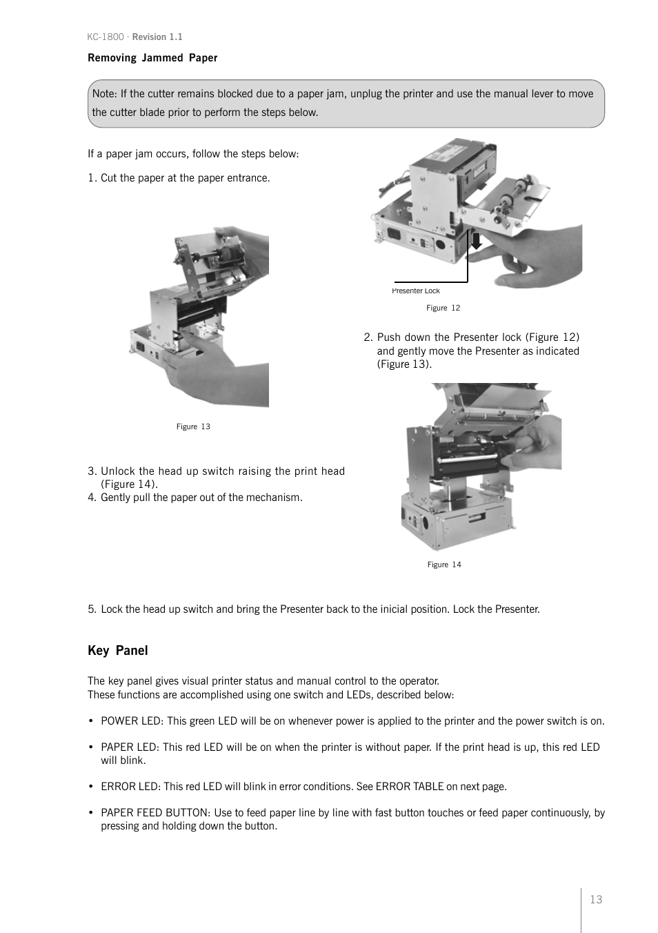 Key panel | Bematech KC-1800 User Manual | Page 13 / 24
