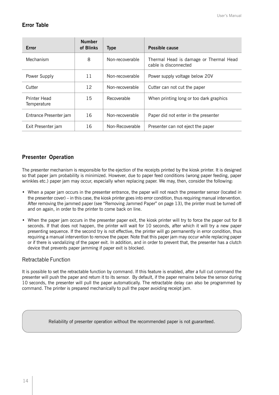 Presenter operation, Retractable function, Error table | Bematech KC-1800 User Manual | Page 14 / 24