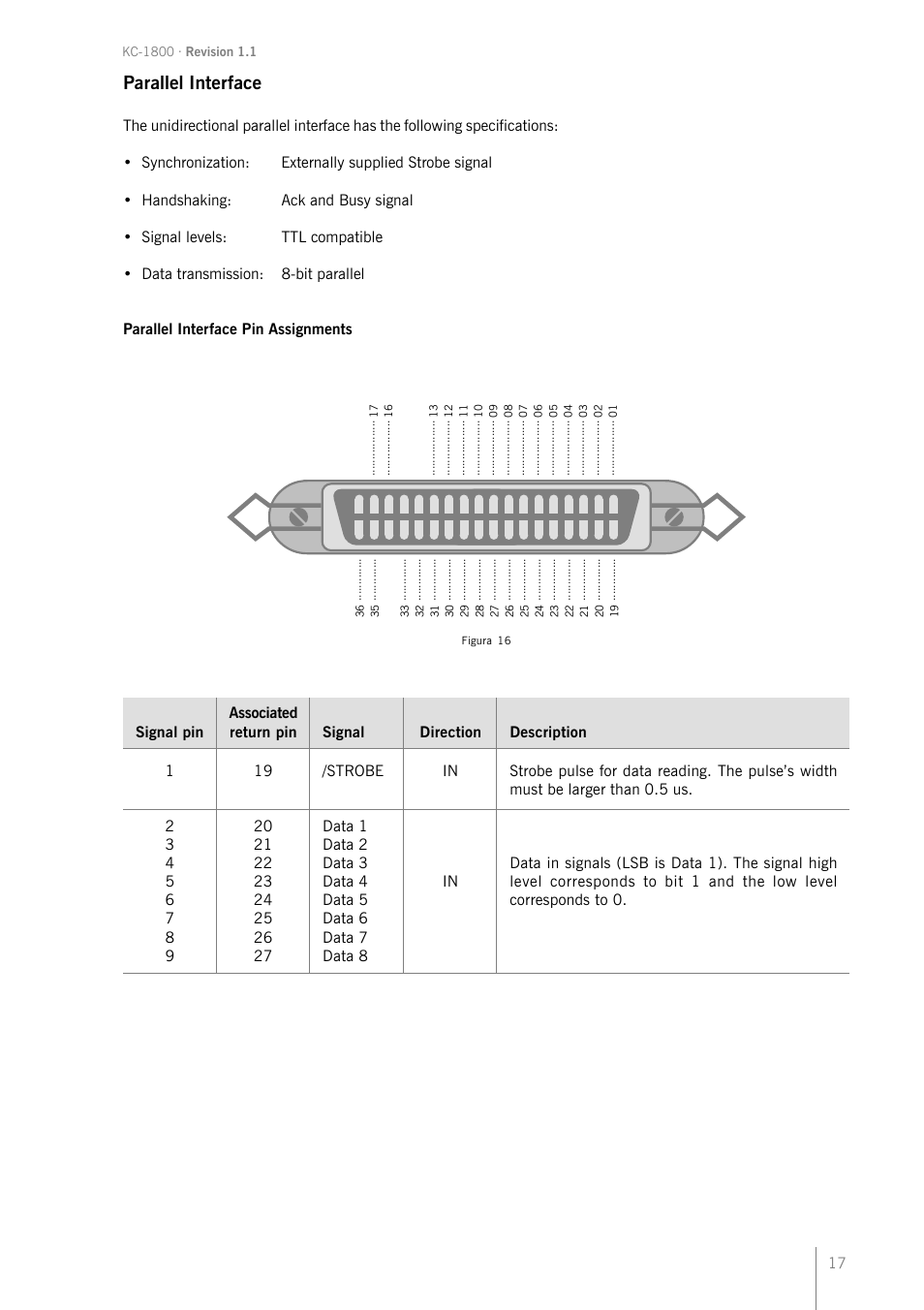 Parallel interface | Bematech KC-1800 User Manual | Page 17 / 24