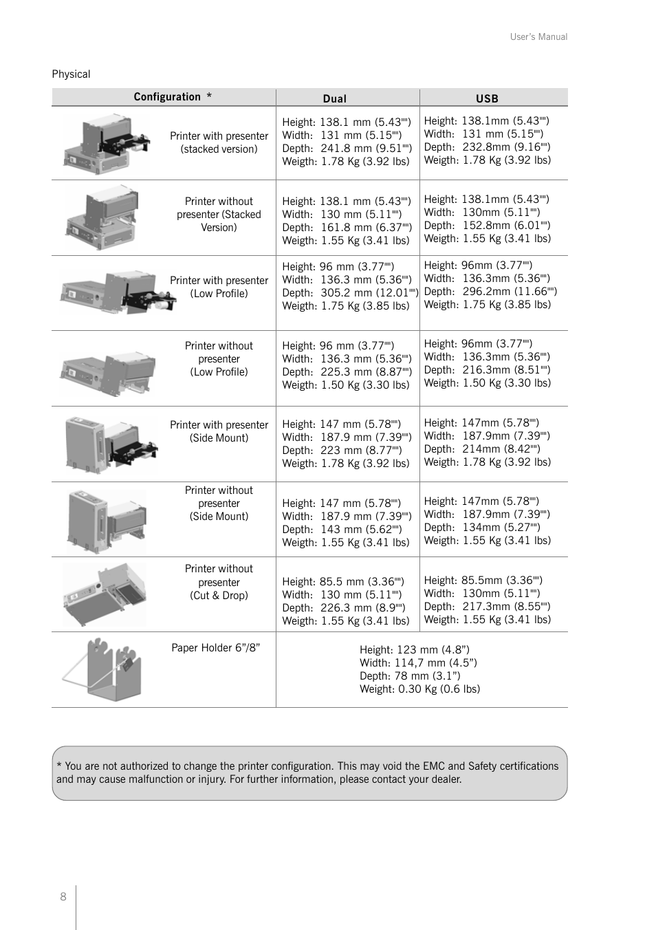 Bematech KC-1800 User Manual | Page 8 / 24