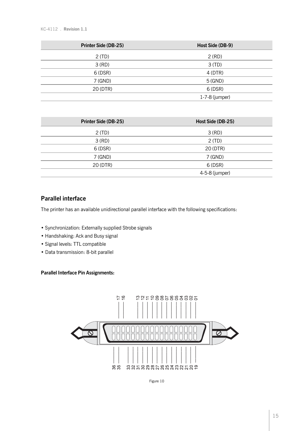 Bematech KC-4112 Rev.1.1 User Manual | Page 15 / 52