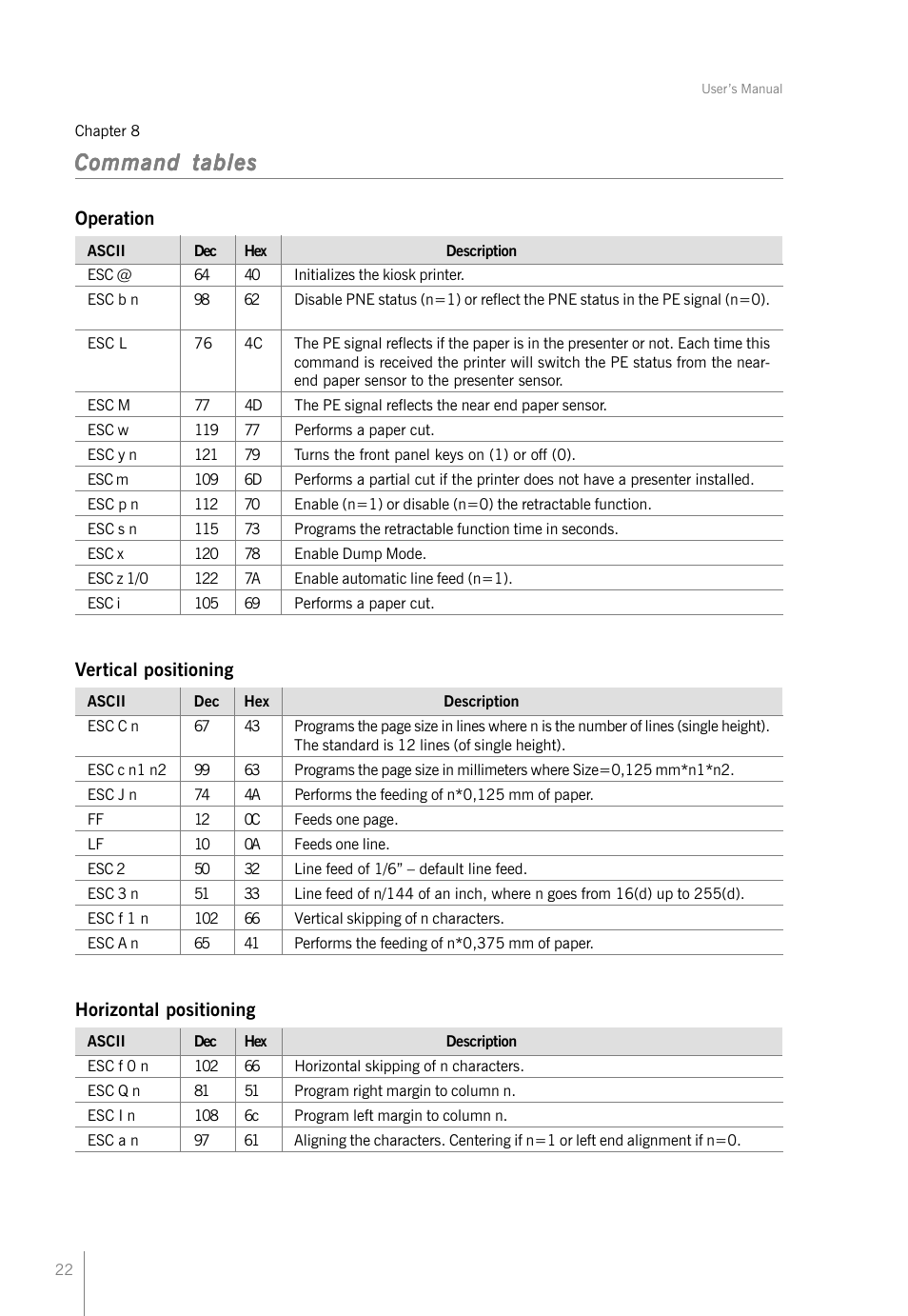 Command tables | Bematech KC-4112 Rev.1.1 User Manual | Page 22 / 52