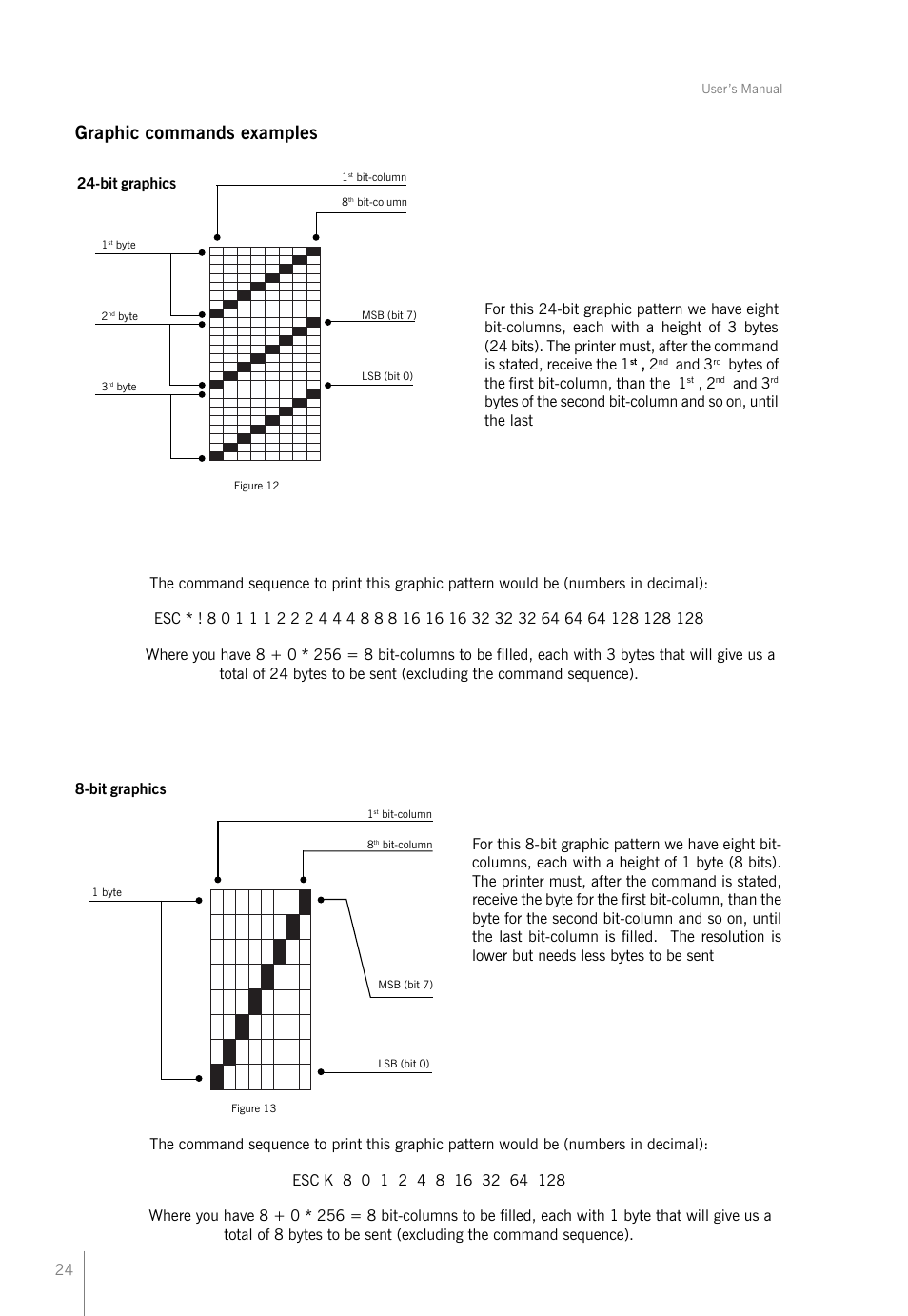 Graphic commands examples, And 3, Bytes of the first bit-column, than the 1 | Bit graphics | Bematech KC-4112 Rev.1.1 User Manual | Page 24 / 52