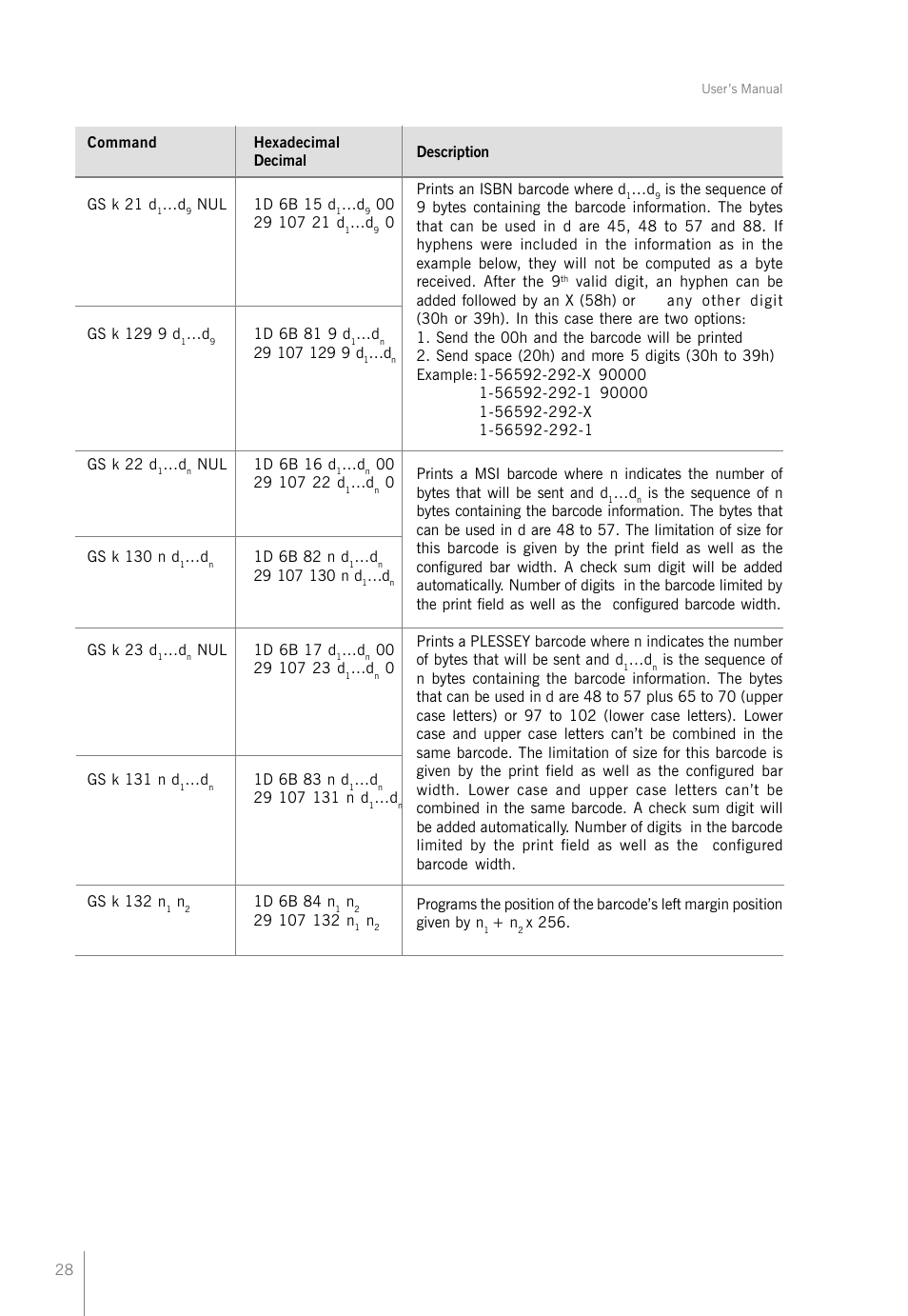 Bematech KC-4112 Rev.1.1 User Manual | Page 28 / 52