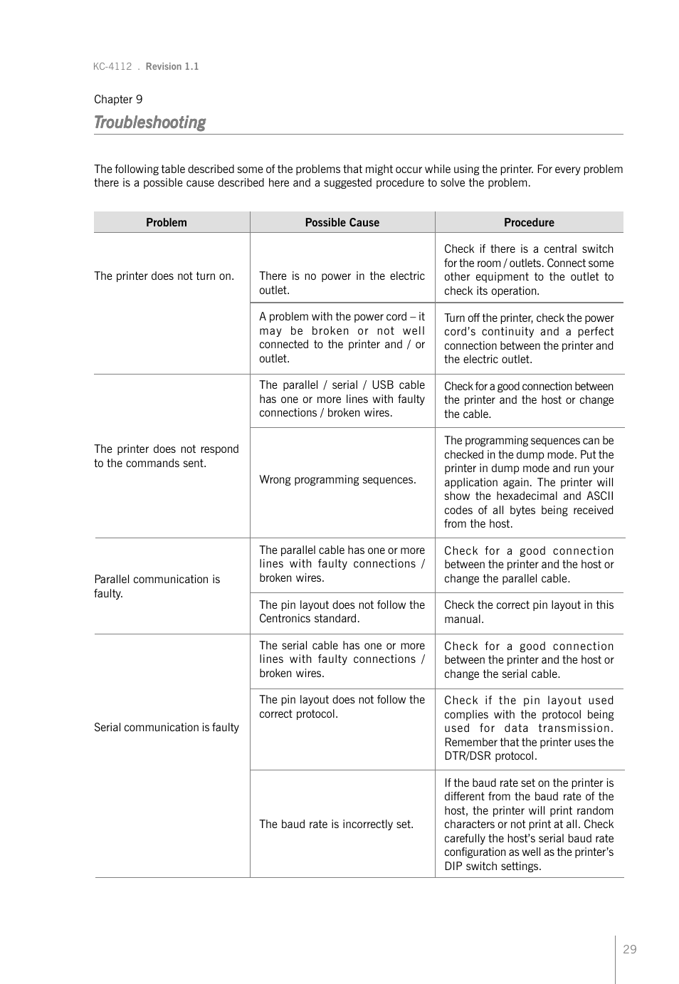 Bematech KC-4112 Rev.1.1 User Manual | Page 29 / 52