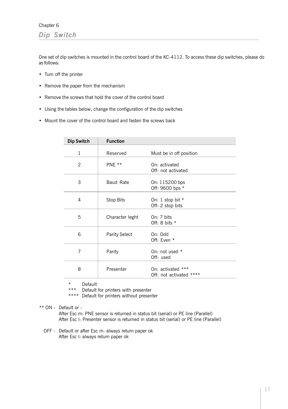 Dip switch | Bematech KC-4112 Rev.1.0 User Manual | Page 17 / 56