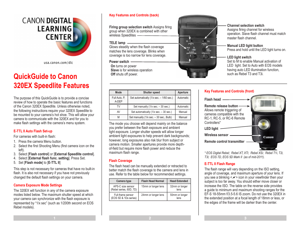 Canon 320EX User Manual | 2 pages