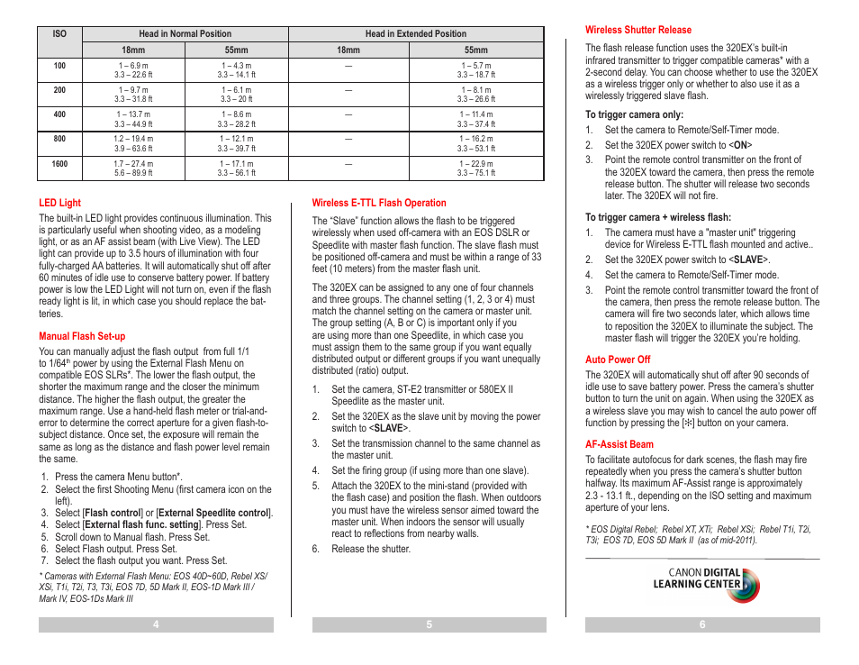 Canon 320EX User Manual | Page 2 / 2