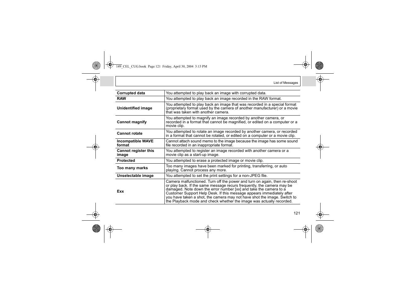 Canon A85 User Manual | Page 123 / 162