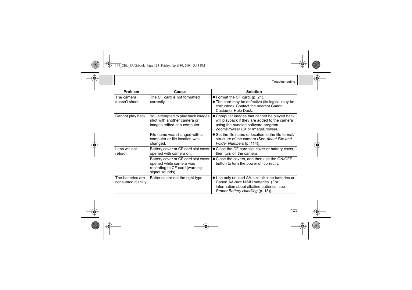 Canon A85 User Manual | Page 125 / 162