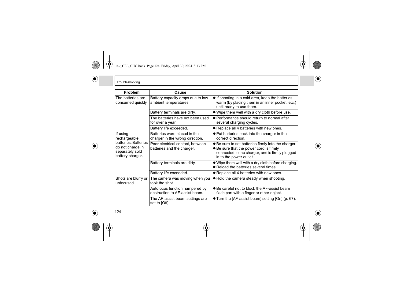 Canon A85 User Manual | Page 126 / 162