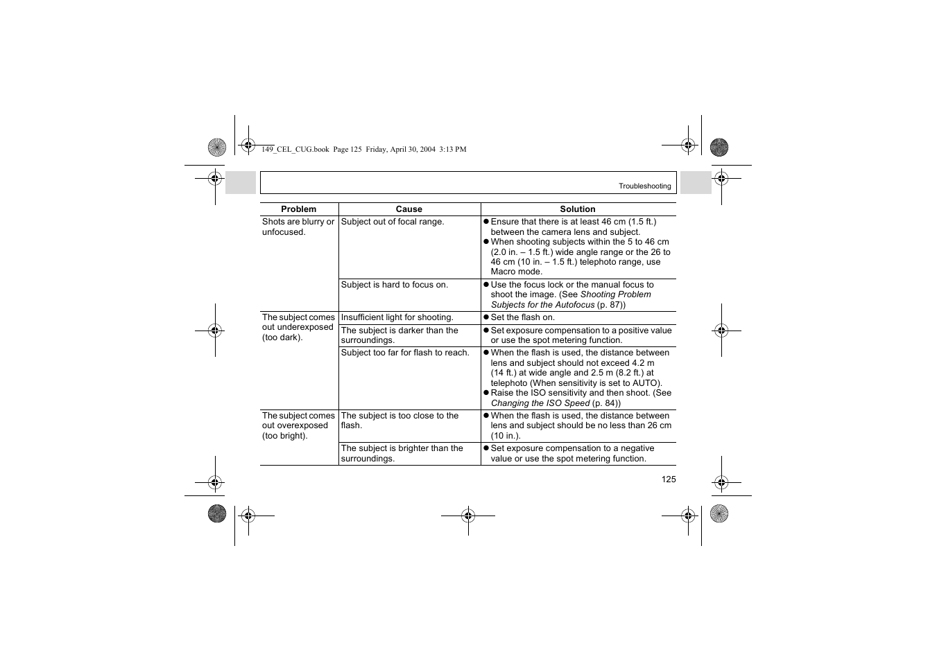 Canon A85 User Manual | Page 127 / 162