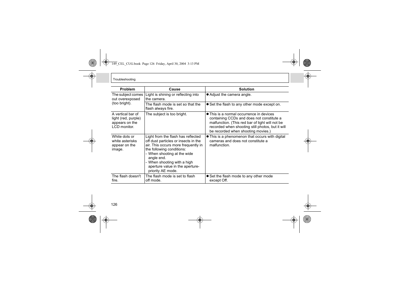 Canon A85 User Manual | Page 128 / 162