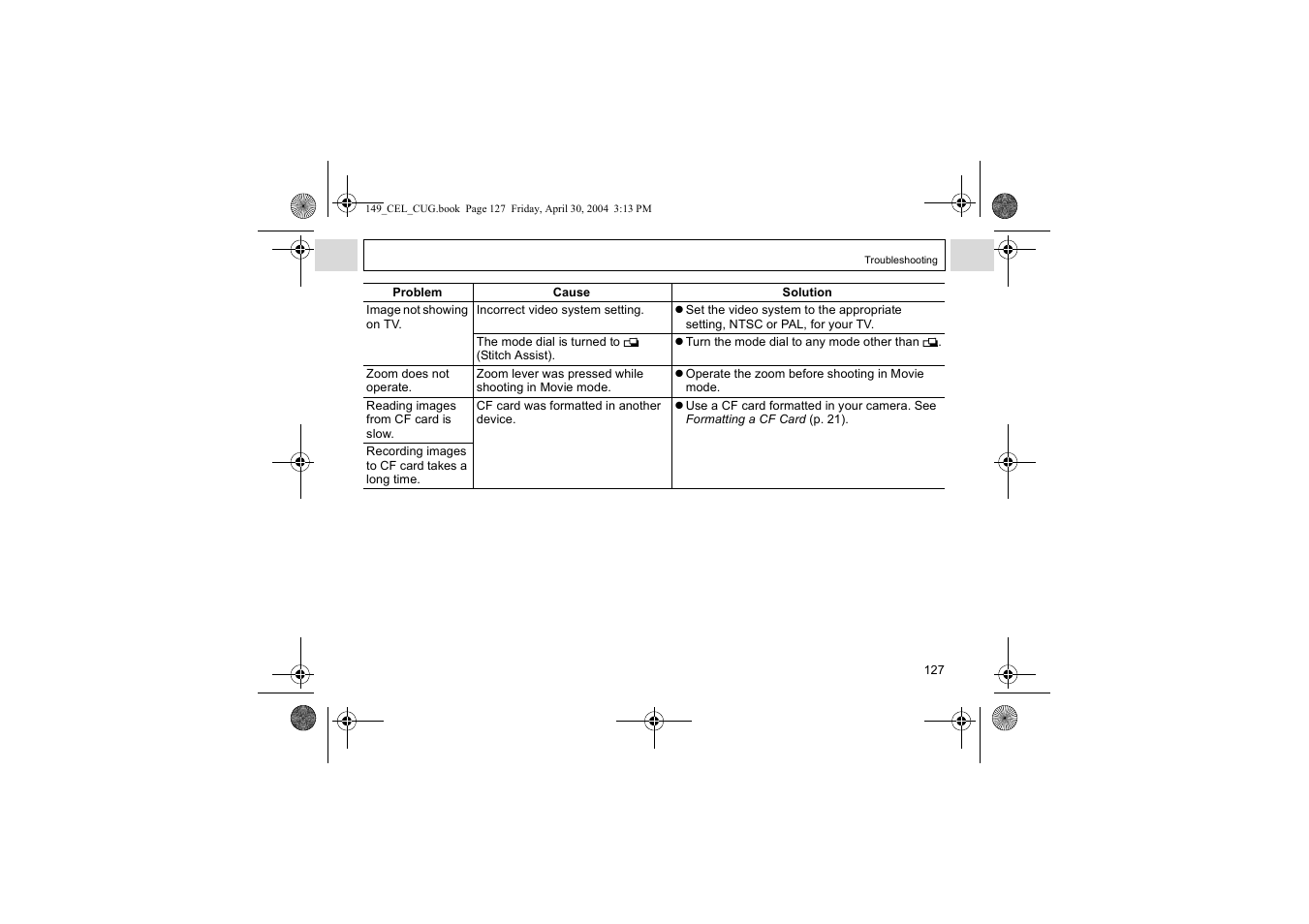 Canon A85 User Manual | Page 129 / 162