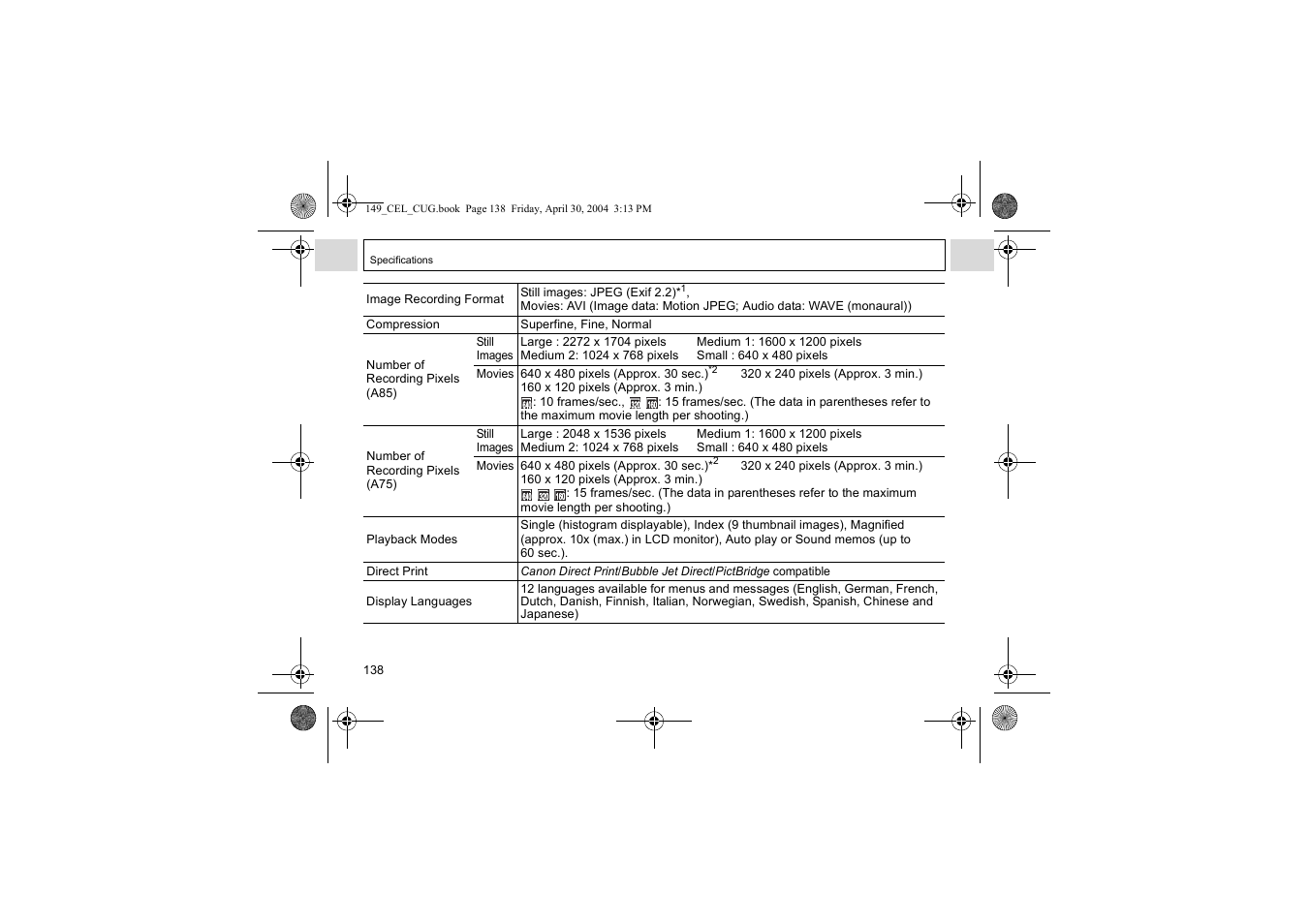 Canon A85 User Manual | Page 140 / 162