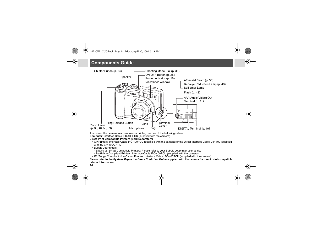 Components guide | Canon A85 User Manual | Page 16 / 162
