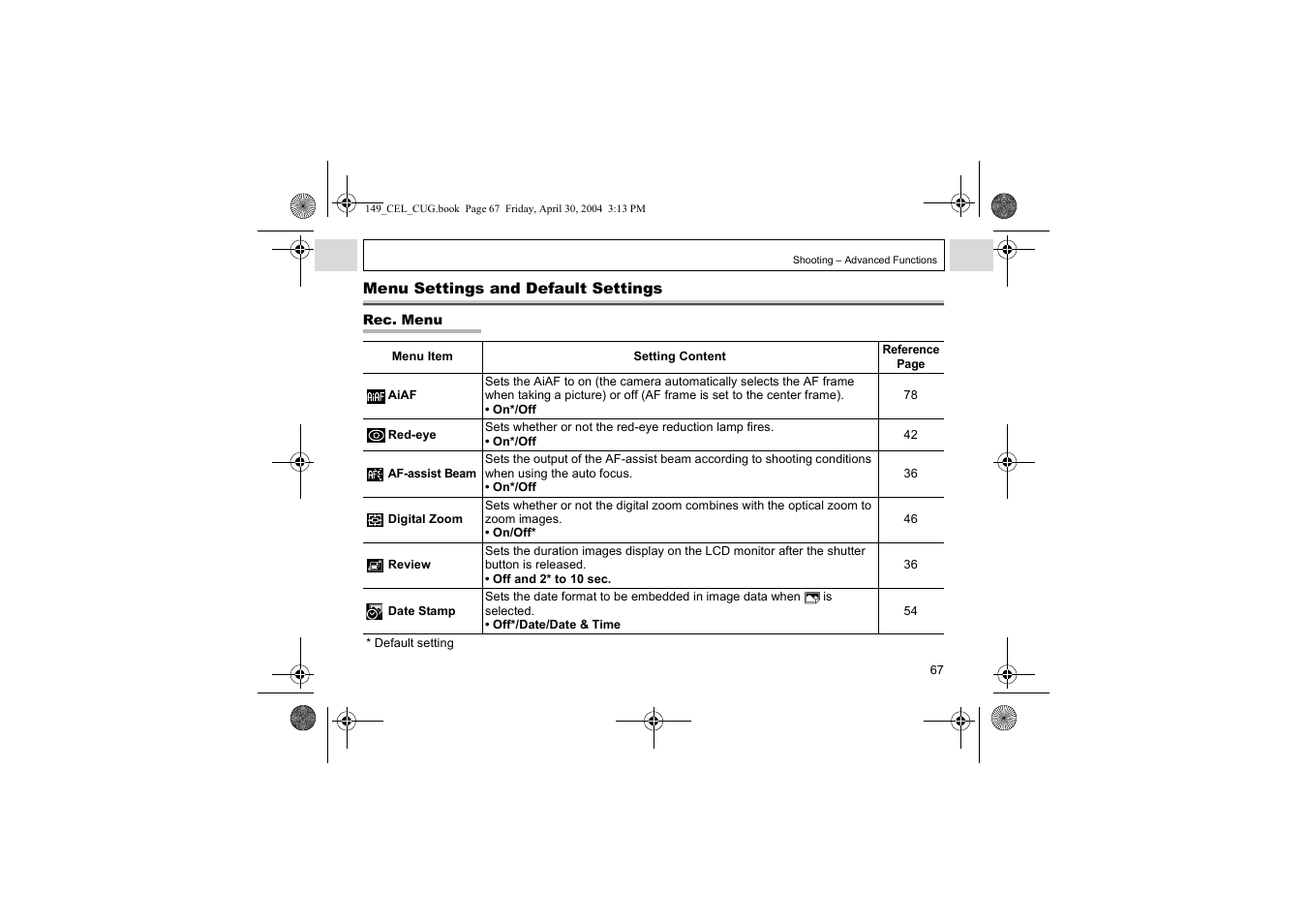Canon A85 User Manual | Page 69 / 162