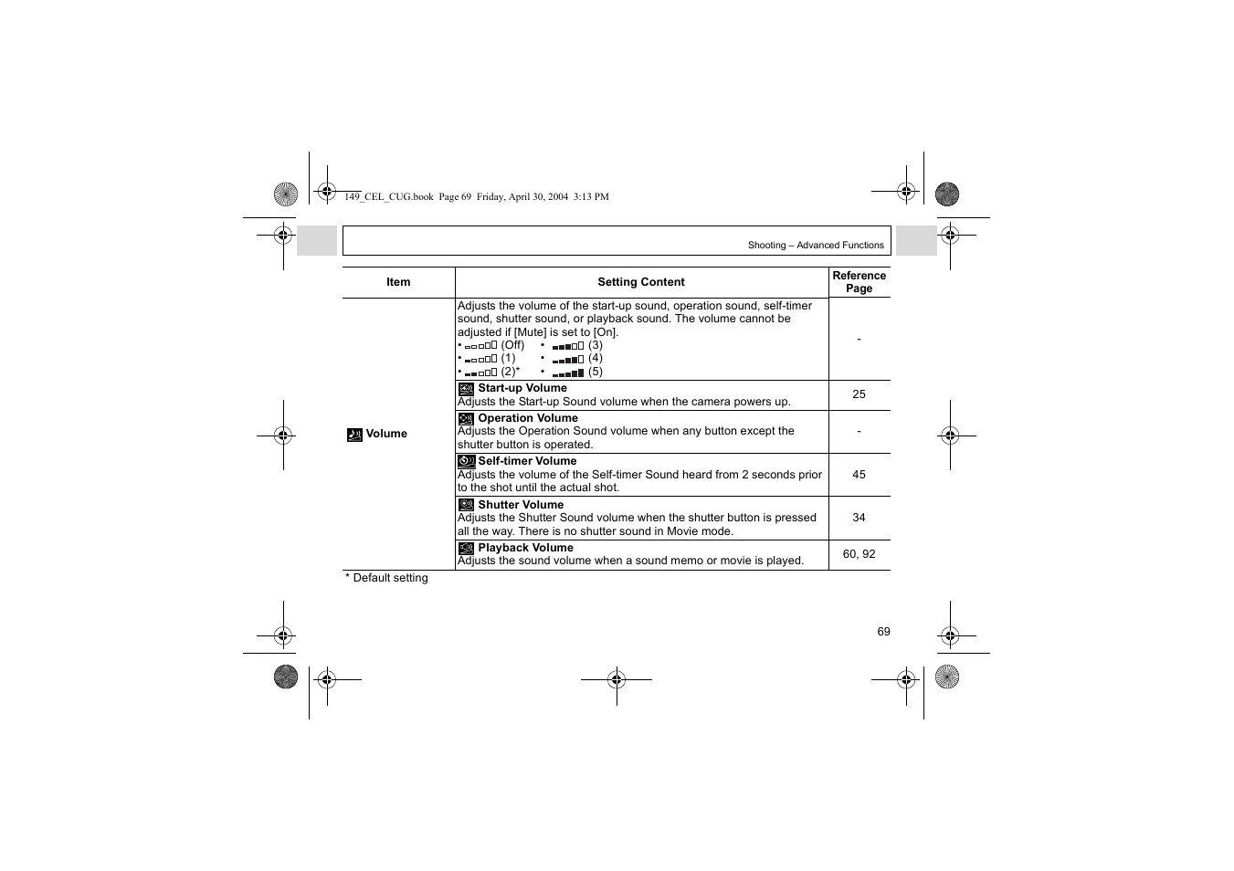Canon A85 User Manual | Page 71 / 162