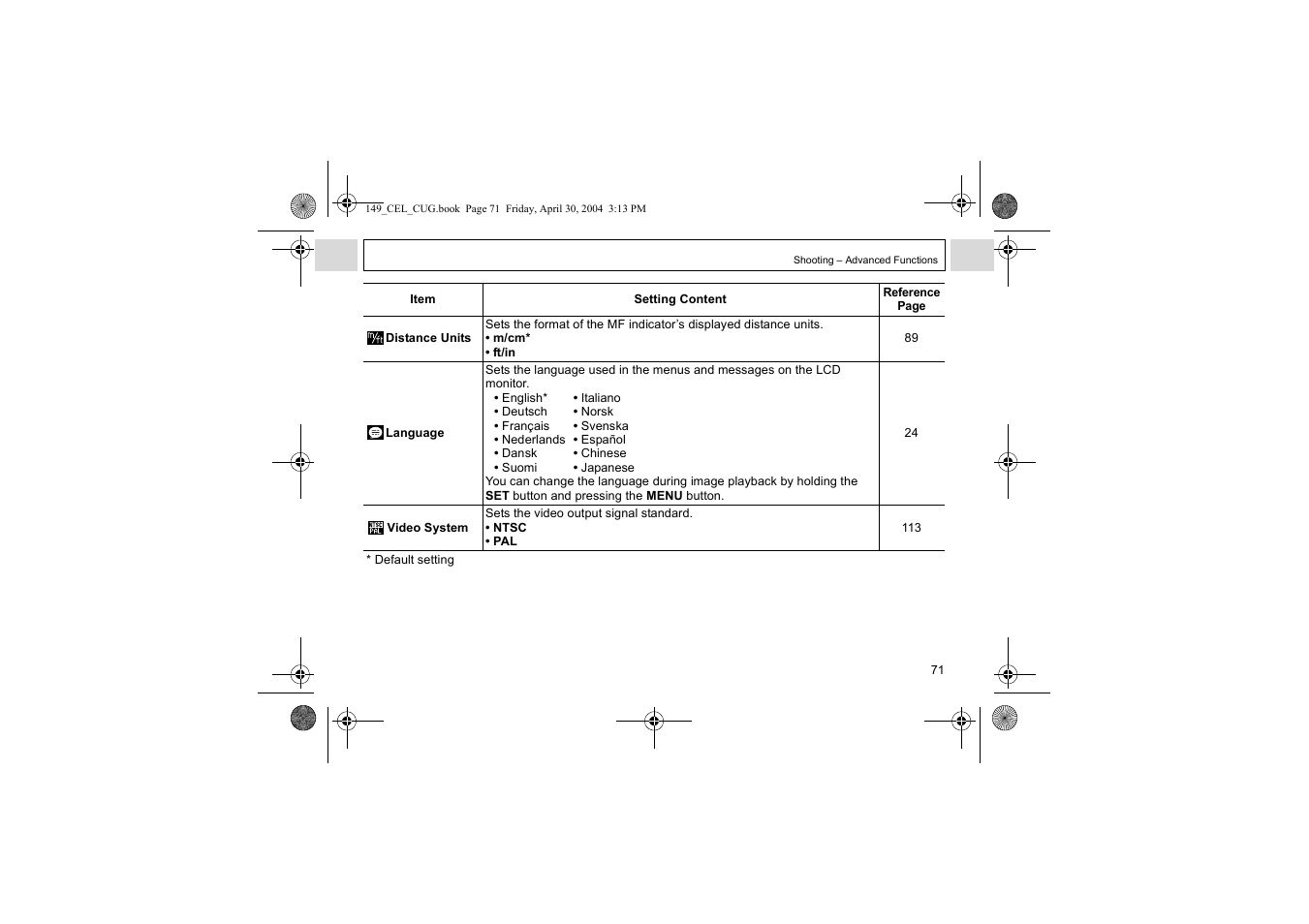Canon A85 User Manual | Page 73 / 162