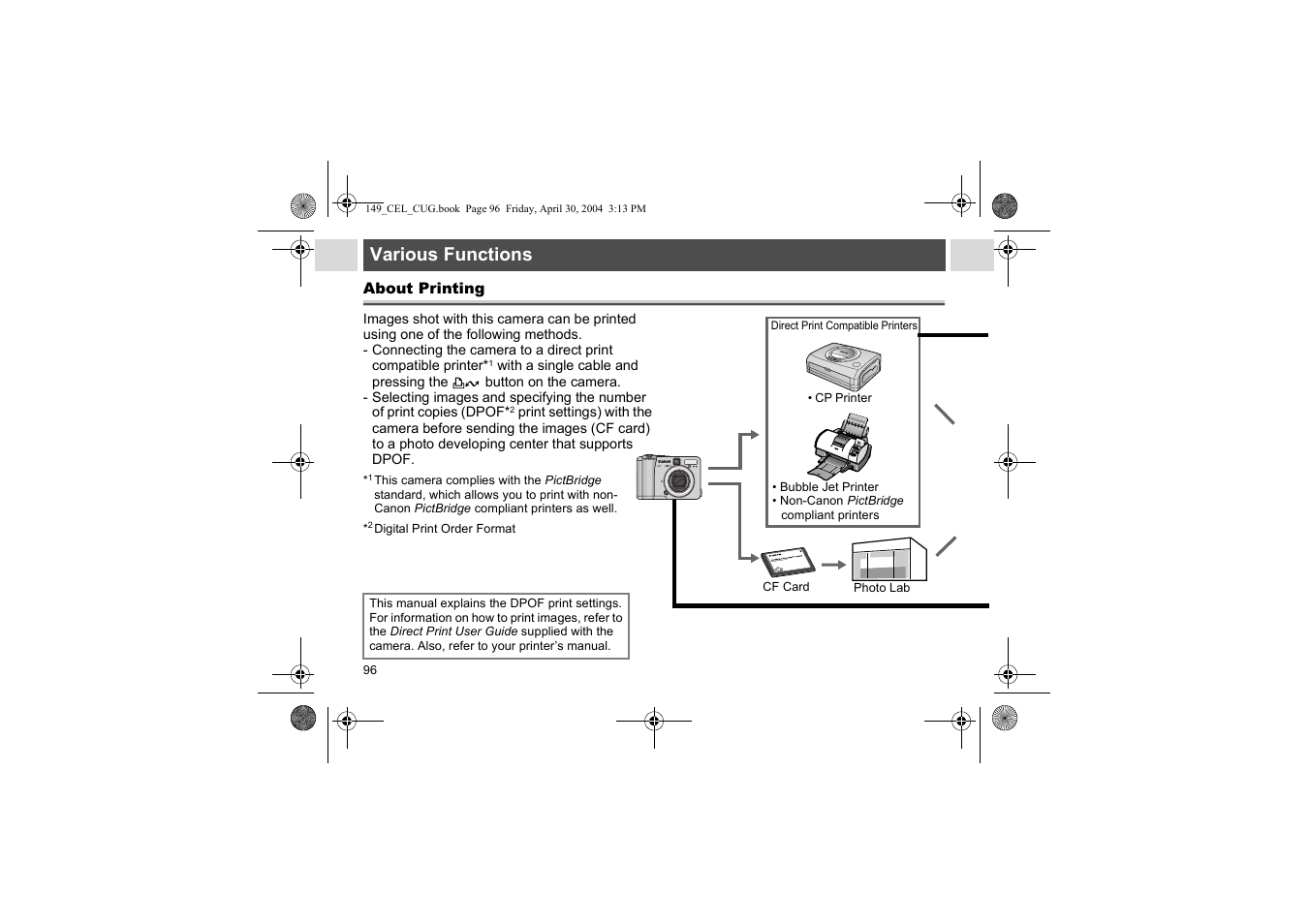 Various functions | Canon A85 User Manual | Page 98 / 162