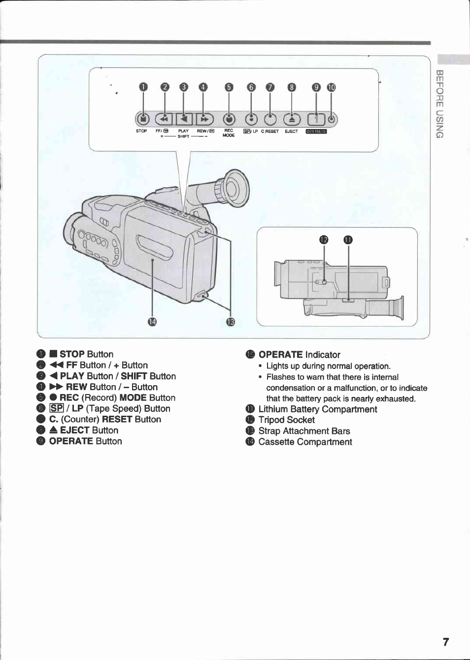 Canon E 333 D User Manual | Page 7 / 82