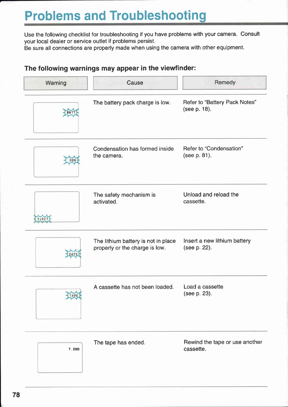 Problems and troubleshooting, Problems and troubleshooting z | Canon E 333 D User Manual | Page 72 / 82