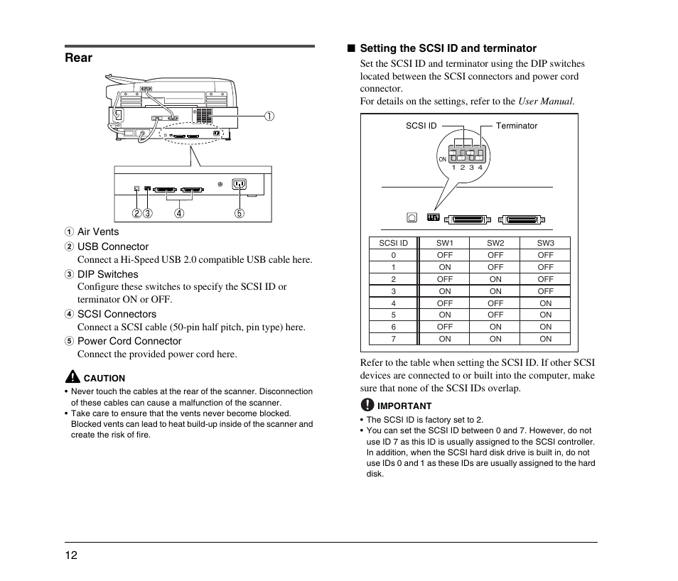 Rear | Canon DR-7090C User Manual | Page 20 / 77