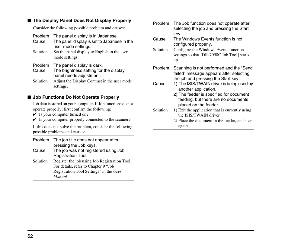 The display panel does not display properly (see, P. 62), Job functions do not operate properly (see p. 62) | Canon DR-7090C User Manual | Page 70 / 77