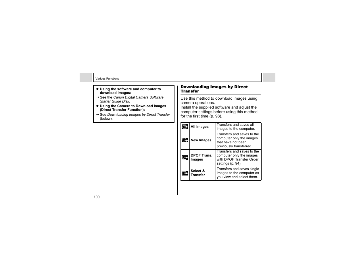Canon A400 User Manual | Page 102 / 148