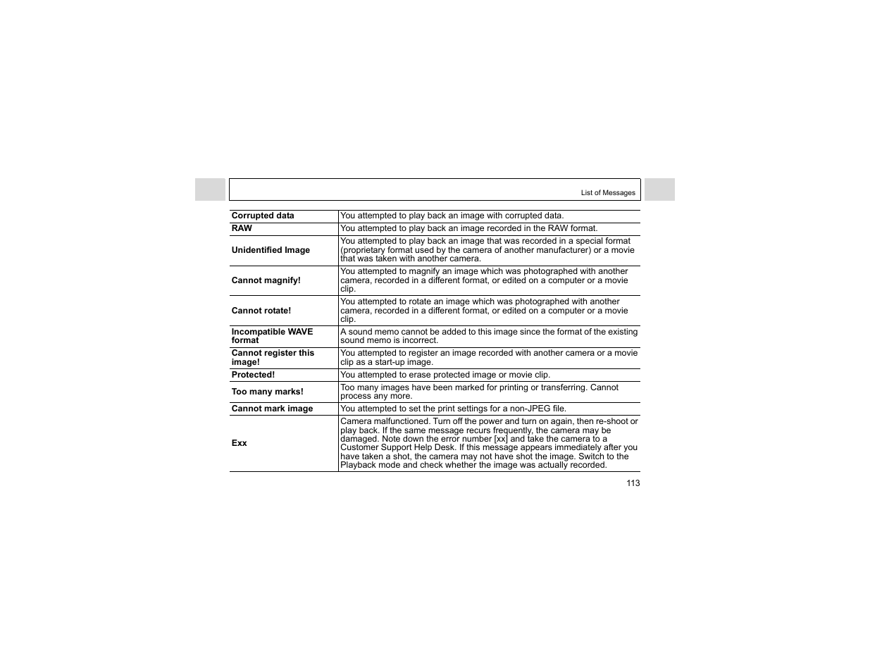 Canon A400 User Manual | Page 115 / 148