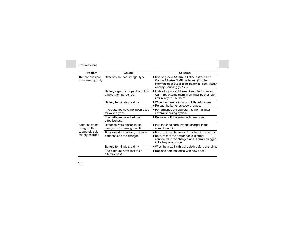 Canon A400 User Manual | Page 118 / 148