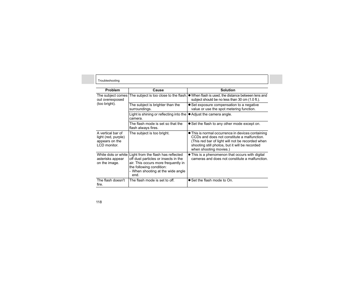 Canon A400 User Manual | Page 120 / 148