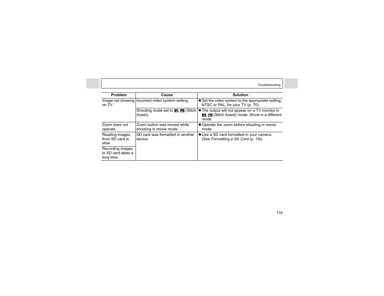 Canon A400 User Manual | Page 121 / 148