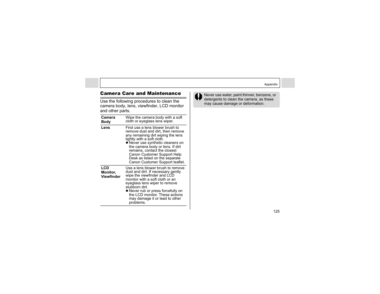 Camera care and maintenance | Canon A400 User Manual | Page 127 / 148