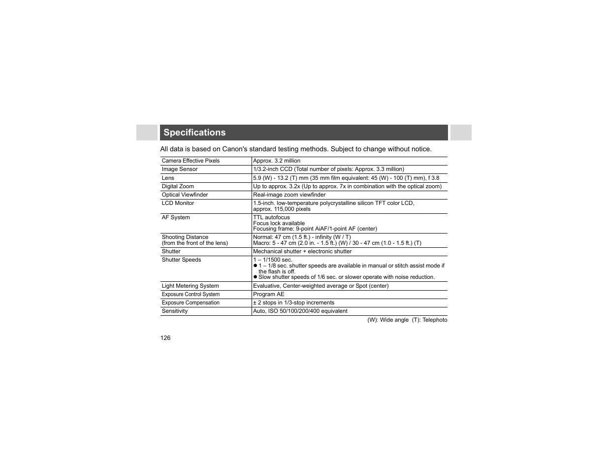 Specifications | Canon A400 User Manual | Page 128 / 148