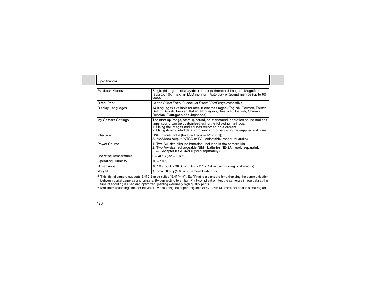 Canon A400 User Manual | Page 130 / 148