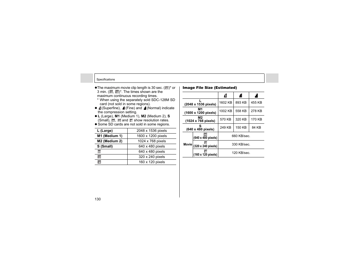 Canon A400 User Manual | Page 132 / 148