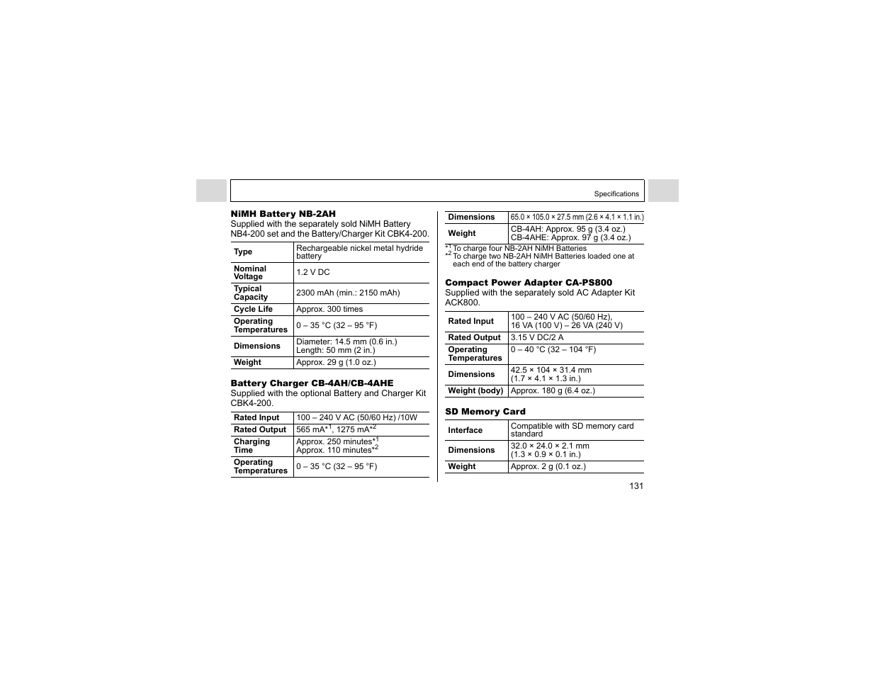 Canon A400 User Manual | Page 133 / 148