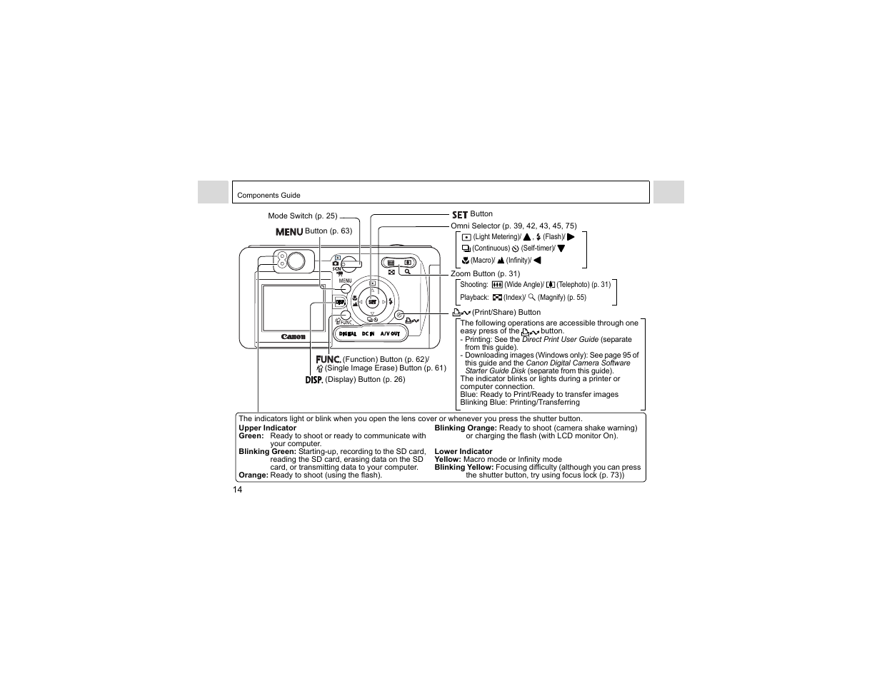 Canon A400 User Manual | Page 16 / 148