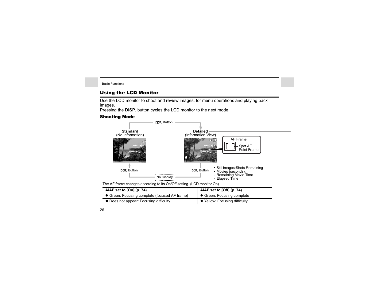 Using the lcd monitor | Canon A400 User Manual | Page 28 / 148